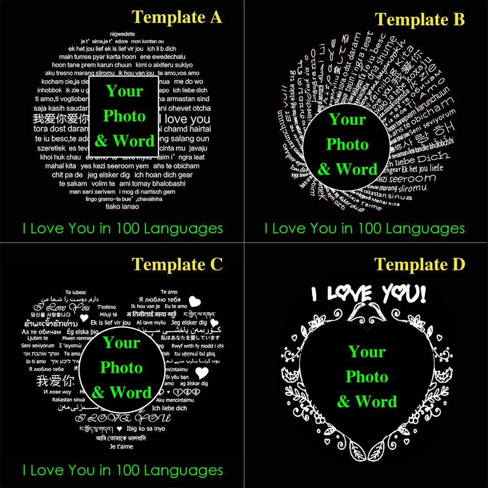 Love Immortalized Projection Rings